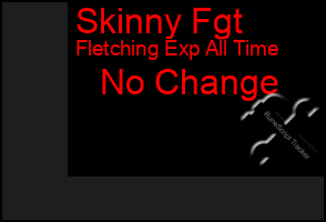 Total Graph of Skinny Fgt