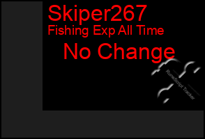 Total Graph of Skiper267