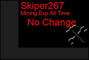 Total Graph of Skiper267