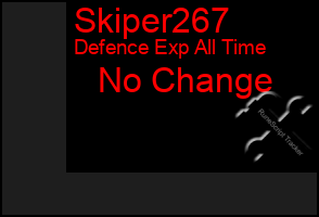 Total Graph of Skiper267