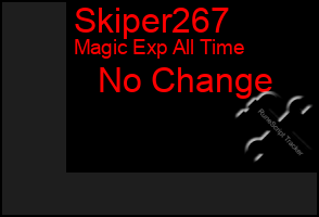 Total Graph of Skiper267