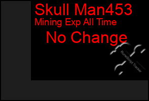 Total Graph of Skull Man453