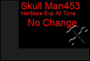 Total Graph of Skull Man453