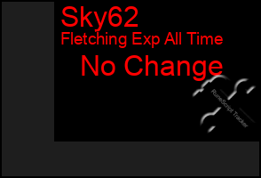 Total Graph of Sky62