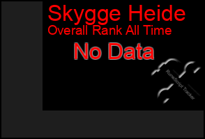 Total Graph of Skygge Heide