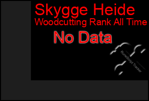 Total Graph of Skygge Heide