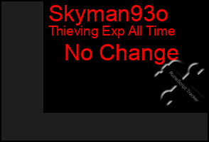 Total Graph of Skyman93o