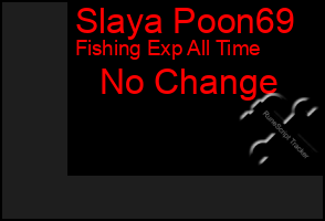 Total Graph of Slaya Poon69