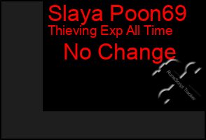 Total Graph of Slaya Poon69