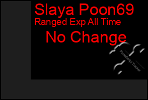 Total Graph of Slaya Poon69