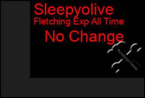 Total Graph of Sleepyolive