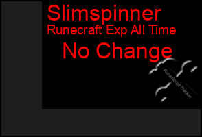 Total Graph of Slimspinner