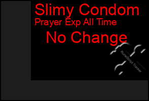 Total Graph of Slimy Condom