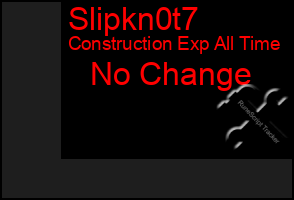 Total Graph of Slipkn0t7