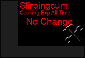Total Graph of Slirpingcum