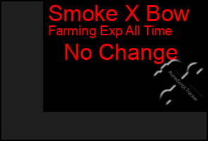 Total Graph of Smoke X Bow