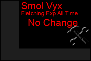 Total Graph of Smol Vyx