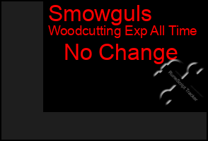 Total Graph of Smowguls