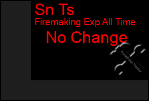 Total Graph of Sn Ts