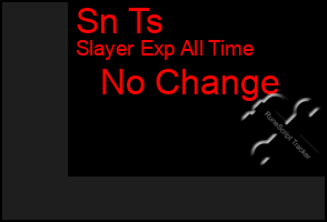 Total Graph of Sn Ts