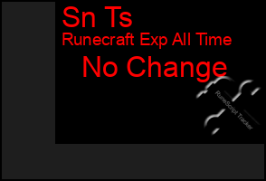 Total Graph of Sn Ts