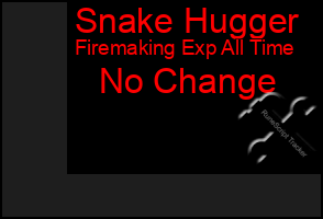 Total Graph of Snake Hugger