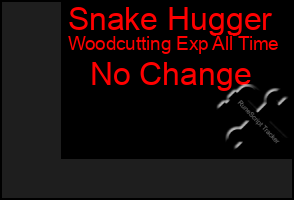 Total Graph of Snake Hugger