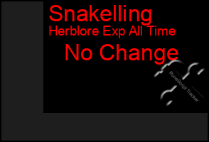 Total Graph of Snakelling