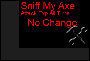 Total Graph of Sniff My Axe