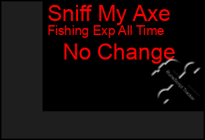 Total Graph of Sniff My Axe