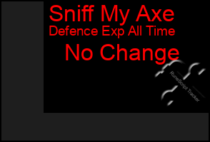 Total Graph of Sniff My Axe