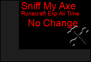 Total Graph of Sniff My Axe