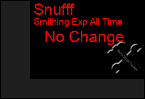 Total Graph of Snufff