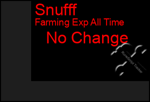 Total Graph of Snufff