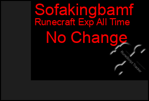 Total Graph of Sofakingbamf