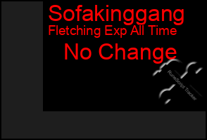 Total Graph of Sofakinggang