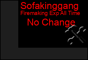 Total Graph of Sofakinggang