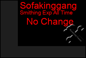 Total Graph of Sofakinggang