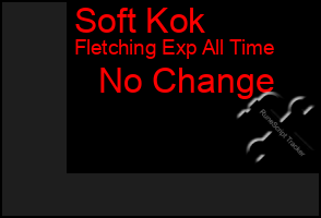Total Graph of Soft Kok