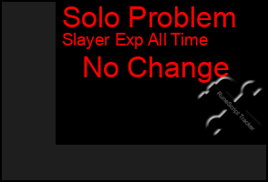Total Graph of Solo Problem