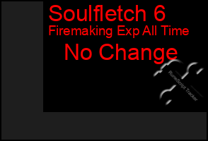Total Graph of Soulfletch 6