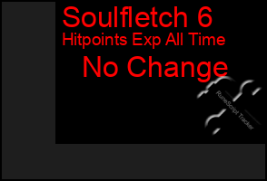 Total Graph of Soulfletch 6