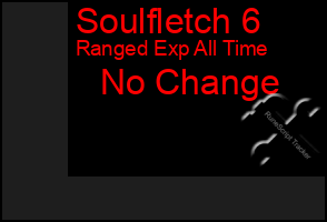 Total Graph of Soulfletch 6