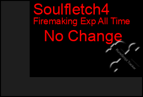 Total Graph of Soulfletch4