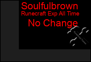 Total Graph of Soulfulbrown