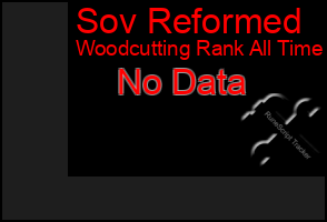 Total Graph of Sov Reformed