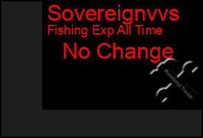 Total Graph of Sovereignvvs