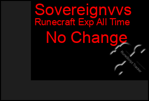 Total Graph of Sovereignvvs