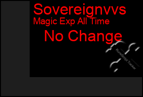 Total Graph of Sovereignvvs