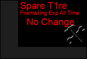 Total Graph of Spare T1re